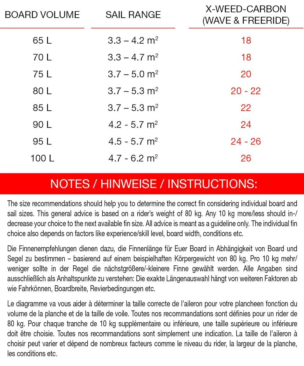 Maui Ultra Fins Windsurf Finne X-WEED-CARBON SLOT – Bild 3