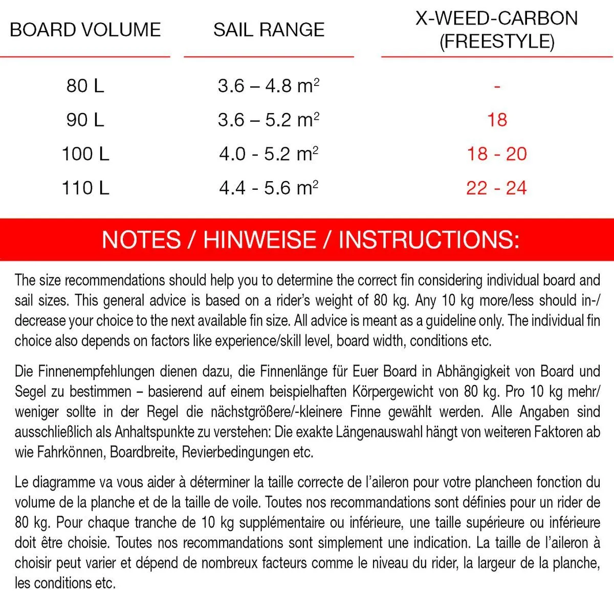 Maui Ultra Fins Windsurf Finne X-WEED-CARBON SLOT – Bild 4