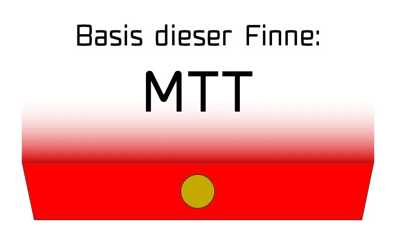 Maui Ultra Fins Windsurf Finne X-QUAD ROT-WEIß MTT – Bild 2