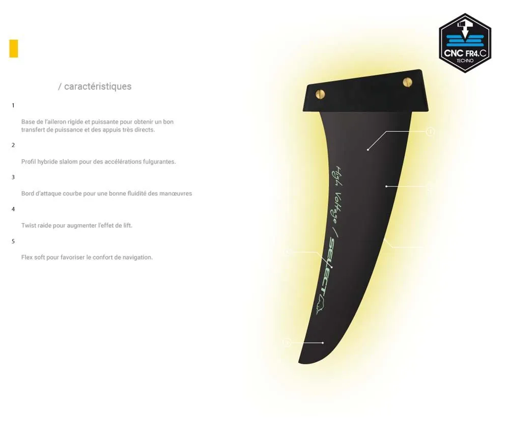 Select Windsurf Finne Starter Tuttlebox Freeride – Bild 2